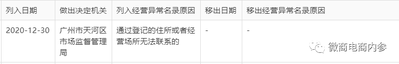 幸福狐狸在注销后改头换面，联姻而生的幸福吉九集团由政府入股？(图14)