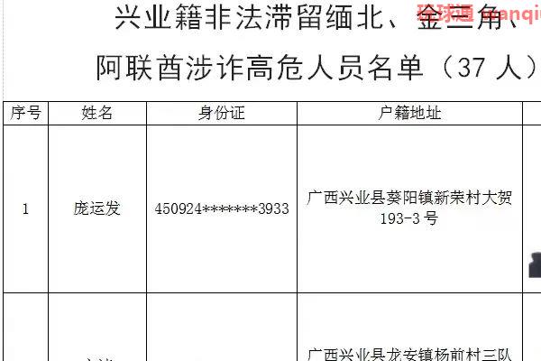 关于敦促兴业籍非法滞留缅北、金三角、阿联酋涉诈高危人员回国的通告