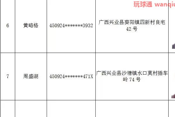 关于敦促兴业籍非法滞留缅北、金三角、阿联酋涉诈高危人员回国的通告