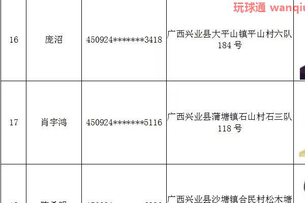 关于敦促兴业籍非法滞留缅北、金三角、阿联酋涉诈高危人员回国的通告