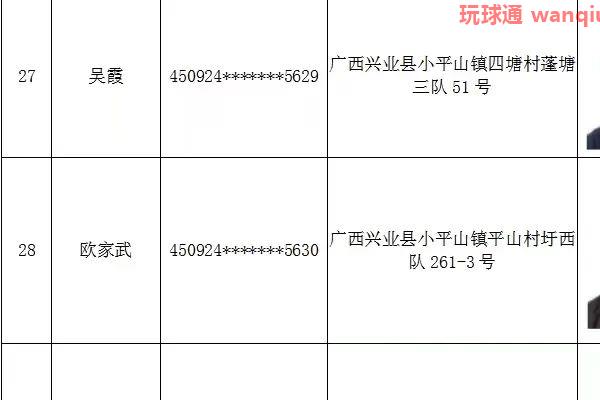 关于敦促兴业籍非法滞留缅北、金三角、阿联酋涉诈高危人员回国的通告