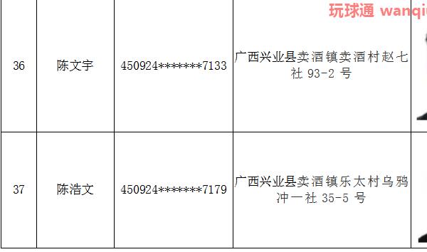 关于敦促兴业籍非法滞留缅北、金三角、阿联酋涉诈高危人员回国的通告