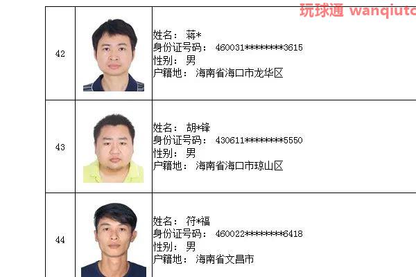 76人上榜!三亚警方公布“断卡”行动2022年第二批惩戒人员名单 76人上榜!三亚警方公布“断卡”行动2022年第二批惩戒人员名单