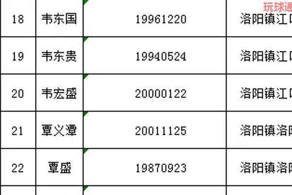 警方通告，35名环江籍滞留缅北人员，不回国将全面断卡...