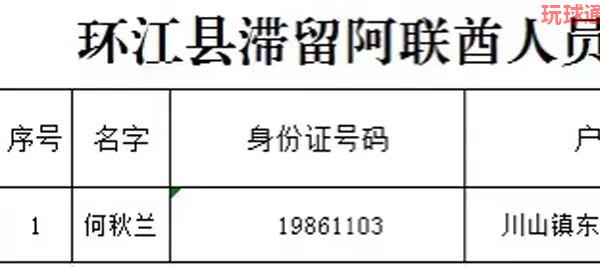 警方通告，35名环江籍滞留缅北人员，不回国将全面断卡...