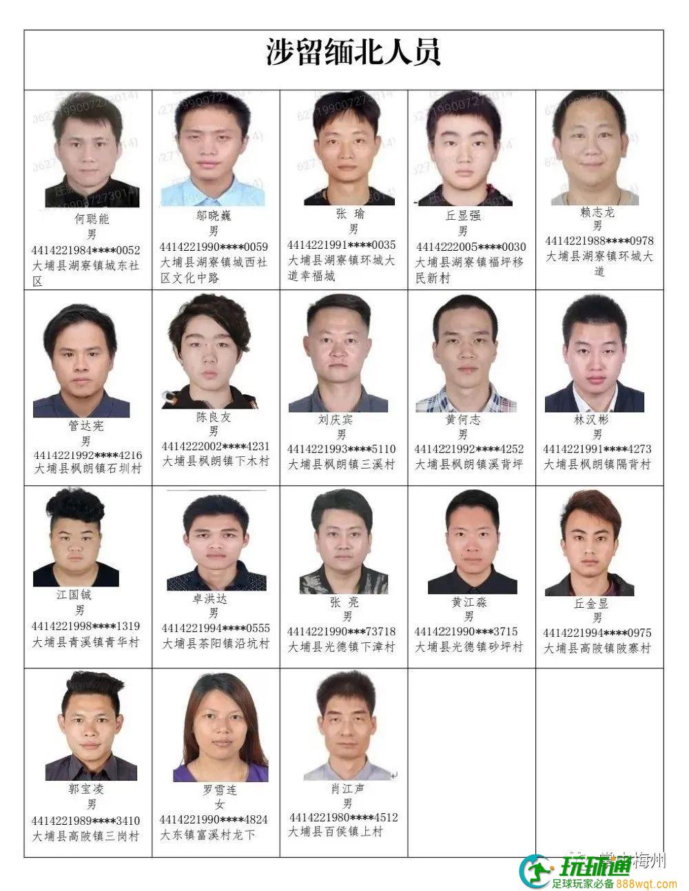 梅州大埔曝光32名非法滞留境外涉诈高危人员! 梅州大埔曝光32名非法滞留境外涉诈高危人员!