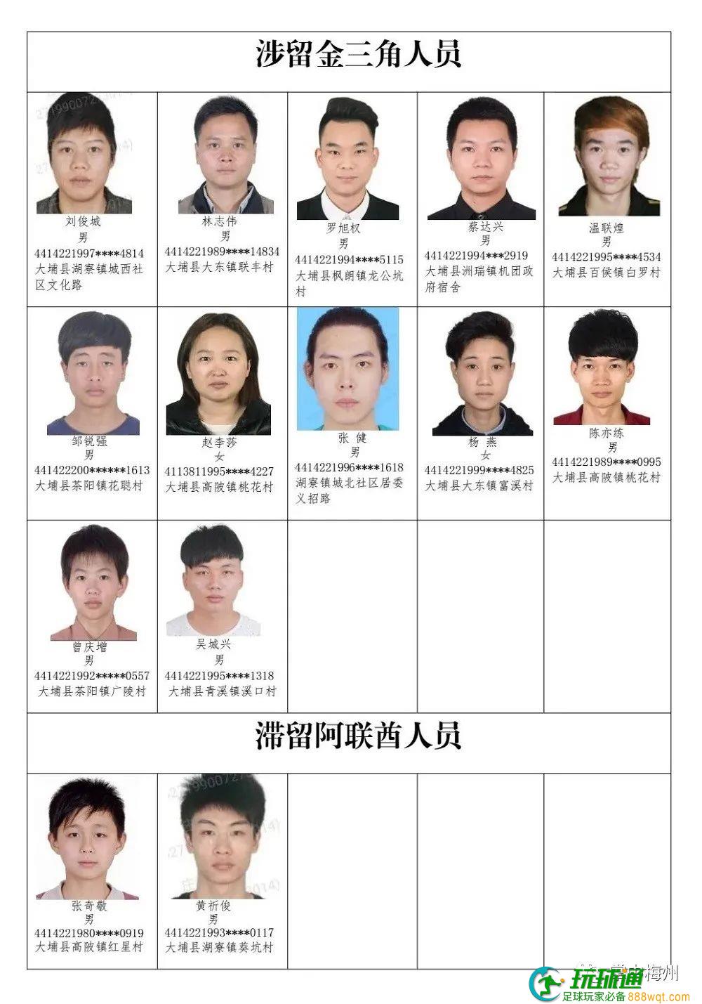 梅州大埔曝光32名非法滞留境外涉诈高危人员! 梅州大埔曝光32名非法滞留境外涉诈高危人员!