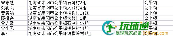快投案自首!湖南耒阳市第五批164名涉“两卡”违法犯罪嫌疑人名单曝光 快投案自首!湖南耒阳市第五批164名涉“两卡”违法犯罪嫌疑人名单曝光