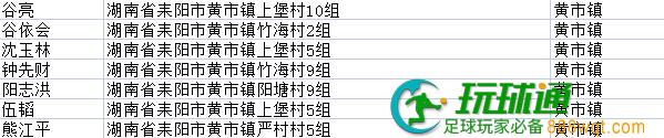 快投案自首！湖南耒阳市第五批164名涉“两卡”违法犯罪嫌疑人名单曝光