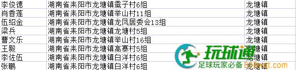 快投案自首！湖南耒阳市第五批164名涉“两卡”违法犯罪嫌疑人名单曝光