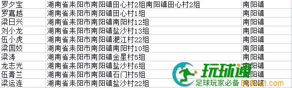 快投案自首！湖南耒阳市第五批164名涉“两卡”违法犯罪嫌疑人名单曝光