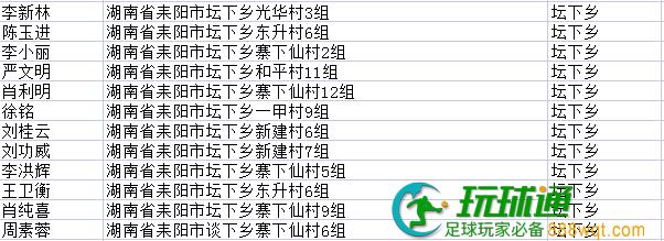 快投案自首！湖南耒阳市第五批164名涉“两卡”违法犯罪嫌疑人名单曝光