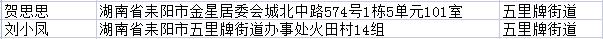 快投案自首！湖南耒阳市第五批164名涉“两卡”违法犯罪嫌疑人名单曝光