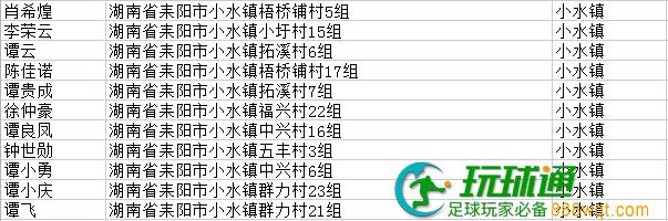 快投案自首！湖南耒阳市第五批164名涉“两卡”违法犯罪嫌疑人名单曝光