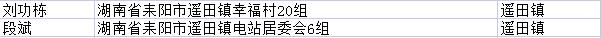 快投案自首！湖南耒阳市第五批164名涉“两卡”违法犯罪嫌疑人名单曝光