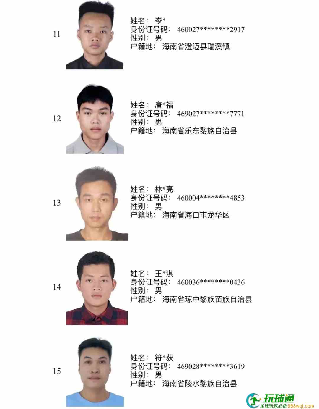 193人上榜！三亚警方公布“断卡”行动2022年第三批惩戒人员名单