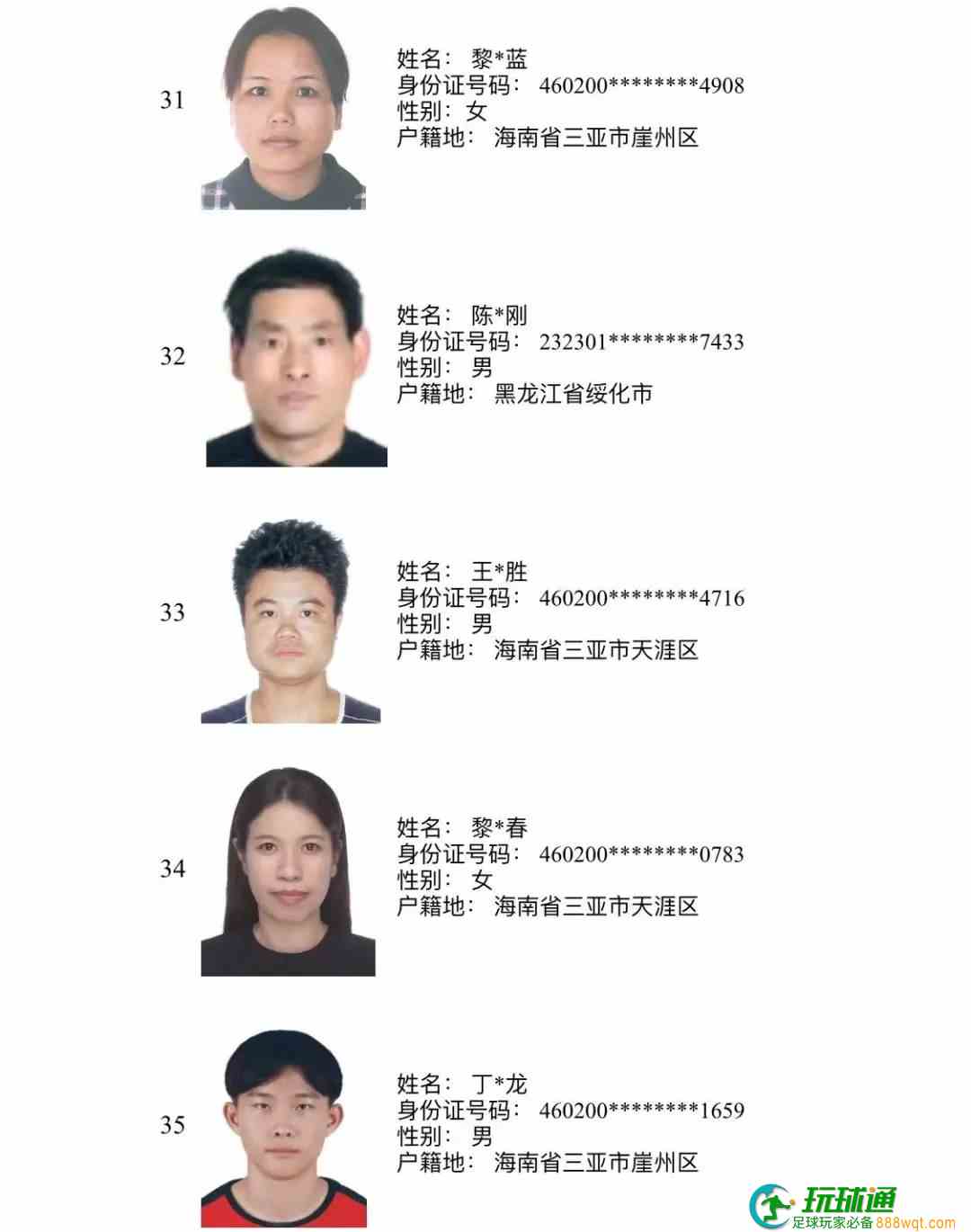 193人上榜！三亚警方公布“断卡”行动2022年第三批惩戒人员名单