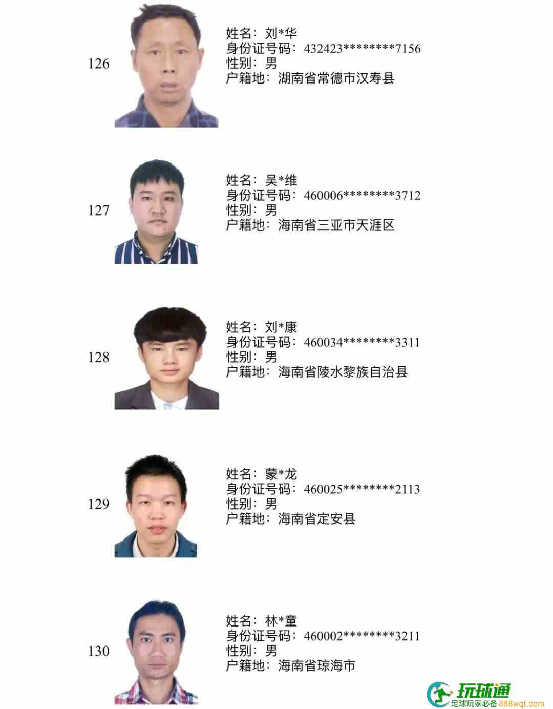 193人上榜！三亚警方公布“断卡”行动2022年第三批惩戒人员名单