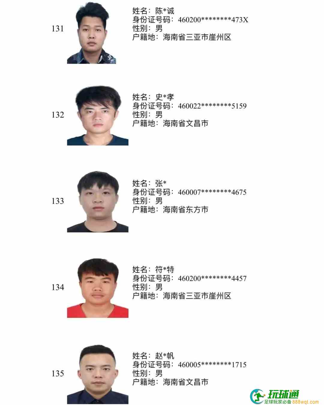 193人上榜！三亚警方公布“断卡”行动2022年第三批惩戒人员名单