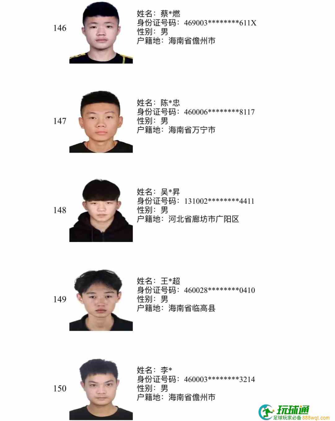 193人上榜！三亚警方公布“断卡”行动2022年第三批惩戒人员名单