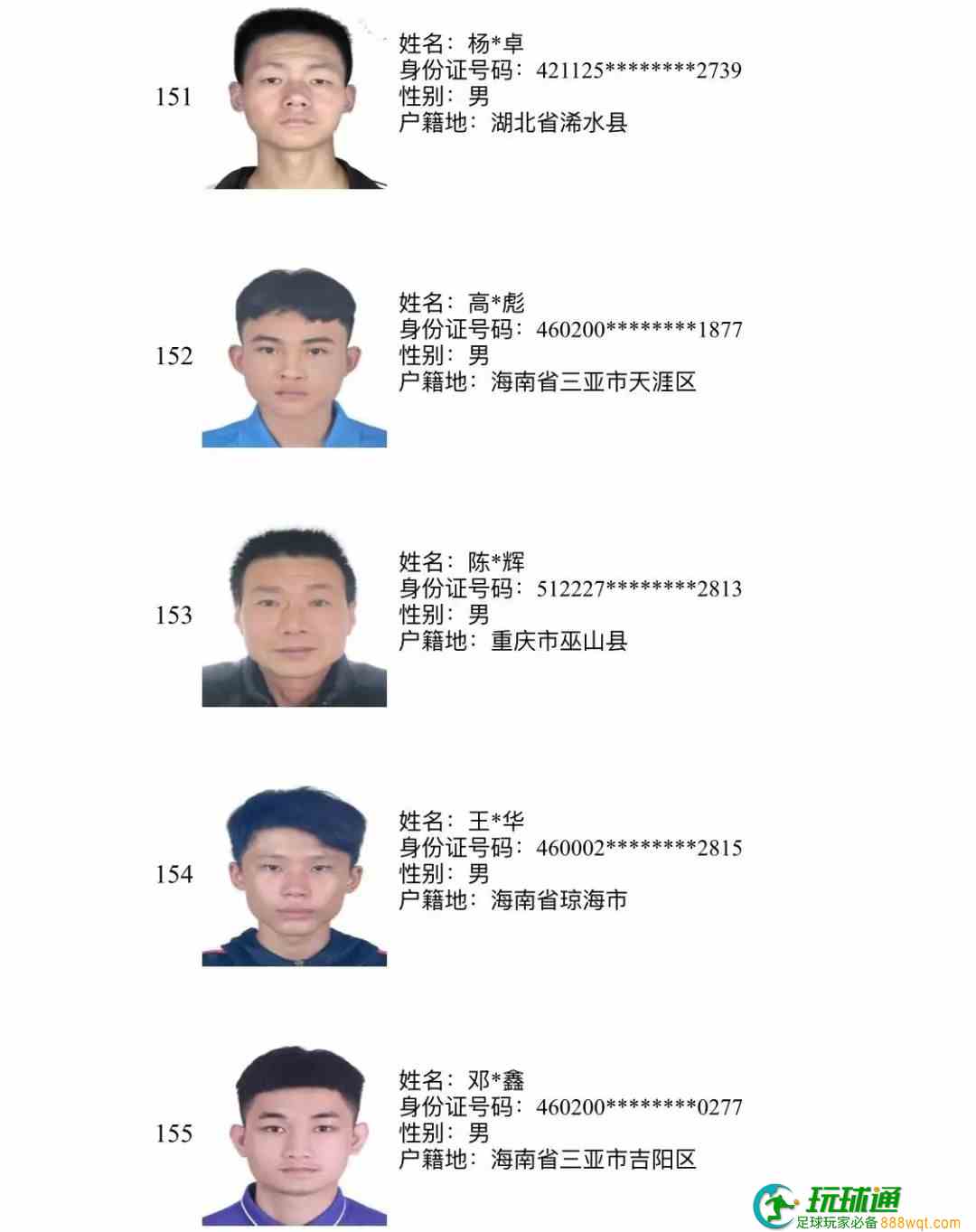193人上榜！三亚警方公布“断卡”行动2022年第三批惩戒人员名单