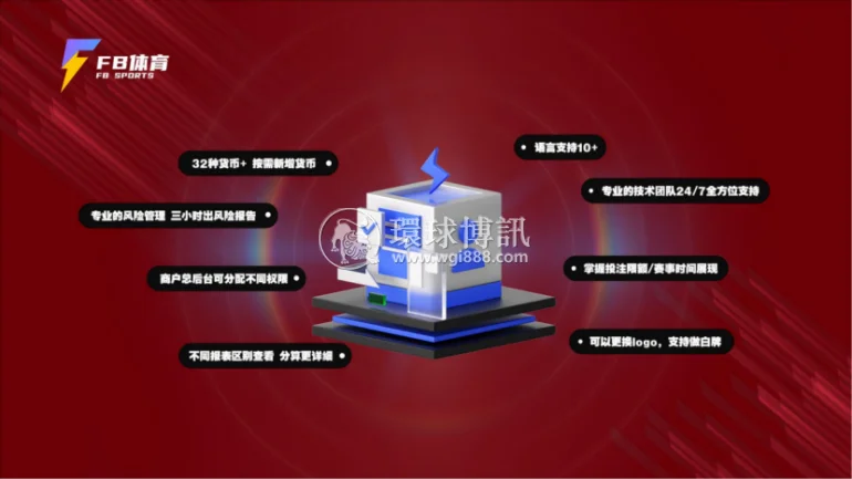 FB品牌文489.png